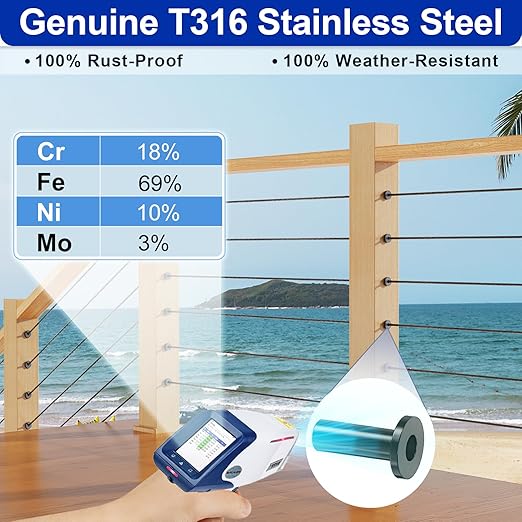 200 Pack Cable Railing Protector Sleeves - Image 2