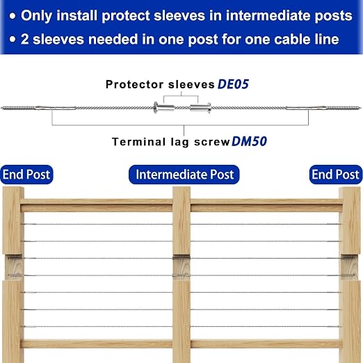 Steel DN Mate 100 Pack Stainless Steel Protector Sleeves - Image 4