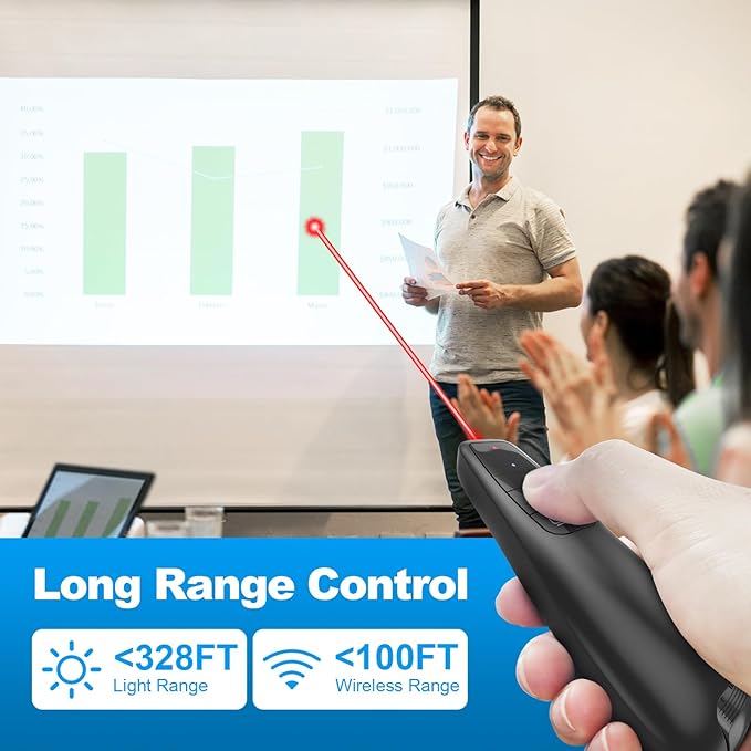 Wireless Presentation Clicker PowerPoint Presenter Remote: Clicker - Image 2