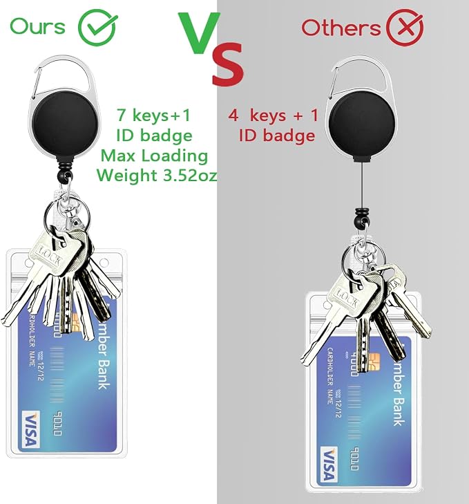 Giancomics Black ID Badge Holder - Image 6