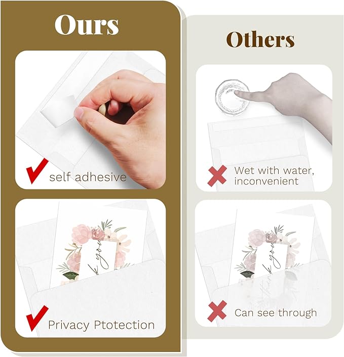 Goefun Blank White Cards and Envelopes 5.5 x 4.25 Folded Cardstock and A2 - Image 4