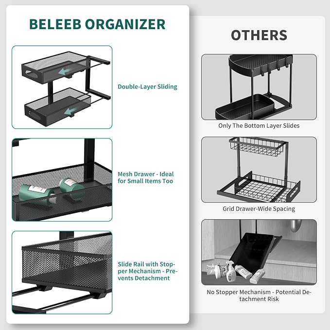 Beleeb Under Sink Organizer, Height Adjustable Organization and Storage Series - Image 4