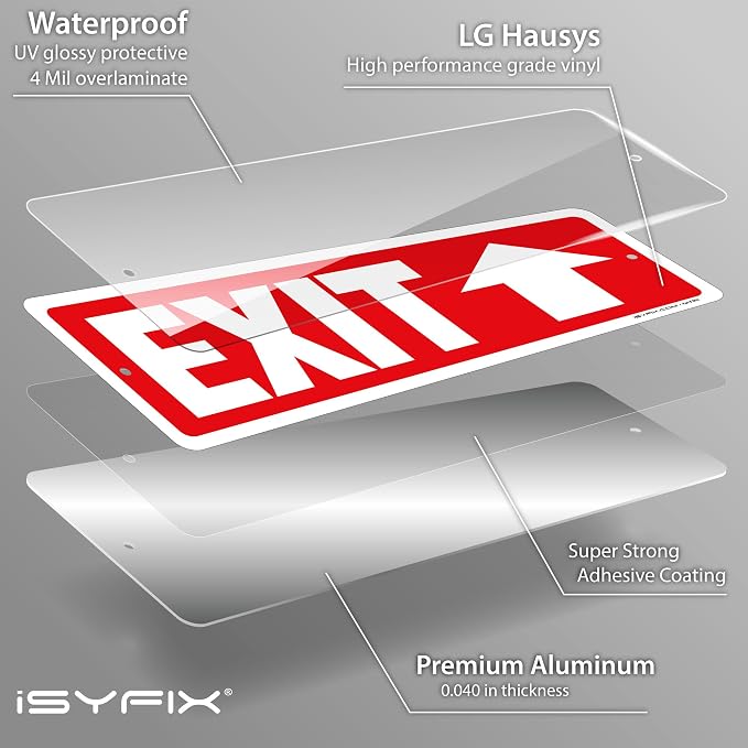 iSYFIX Exit Signs 12 Pack 12x4 Inch - Image 9