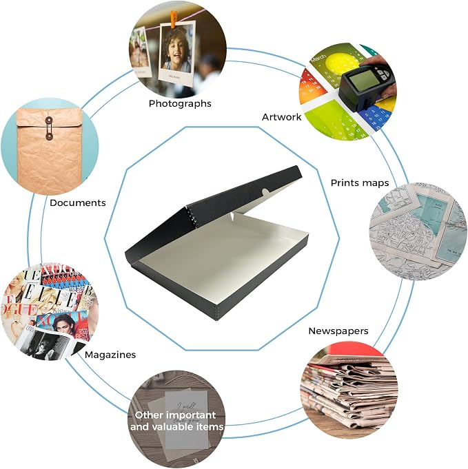 Lineco Folio Storage Box, Clamshell Design - Image 8