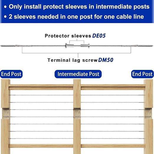 Steel DN Mate 120 Pack Stainless Steel Protector Sleeves - Image 4