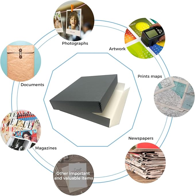 Lineco Museum Archival Storage Box, 14.75x18.75x3 in. Drop Front Design. - Image 6