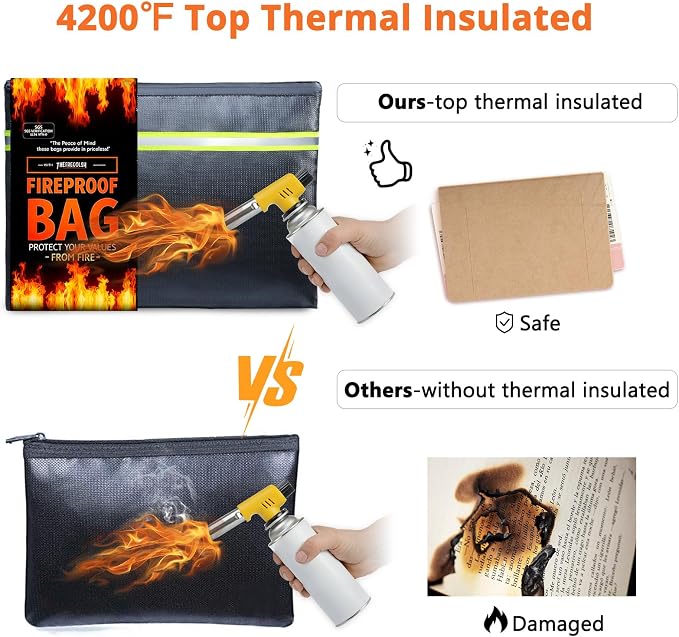 Fireproof Document Bag – 3 Pack Fireproof & Water- proof Document Organizer | - Image 4