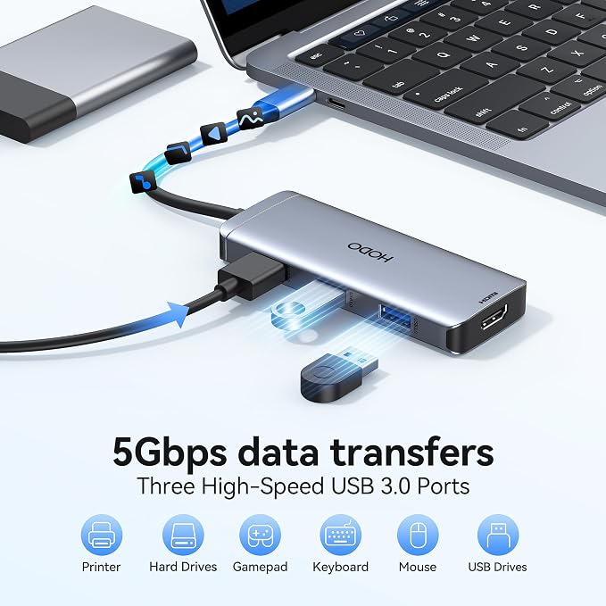 USB-C Hub Multiport Adapter for MacBook Air/Pro - 6 in 1 HDMI Dongle - Image 4