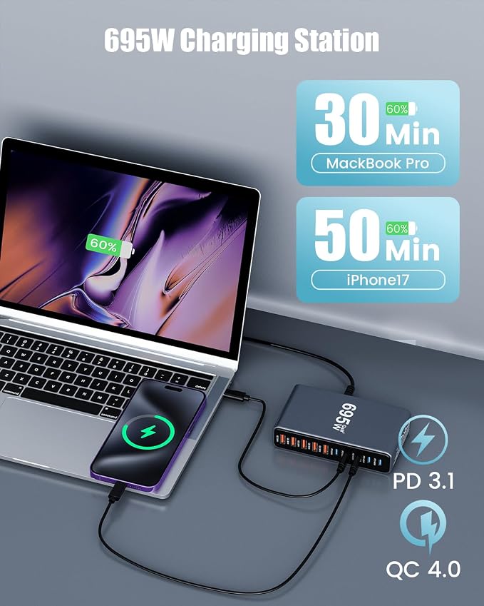 695W USB C Charger Block, 10-Port USB C Charging Station GaN IV Travel - Image 6