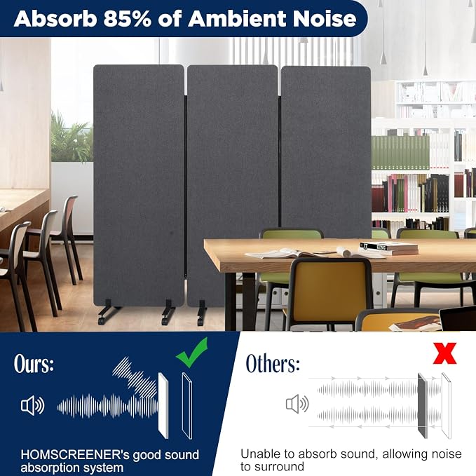 Sound Proof Dividers w/Wheels, Portable Office Wall Divider - Image 2