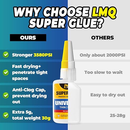 Super Glue Clear Liquid, Thin Strong CA Glue All Purpose - Image 6