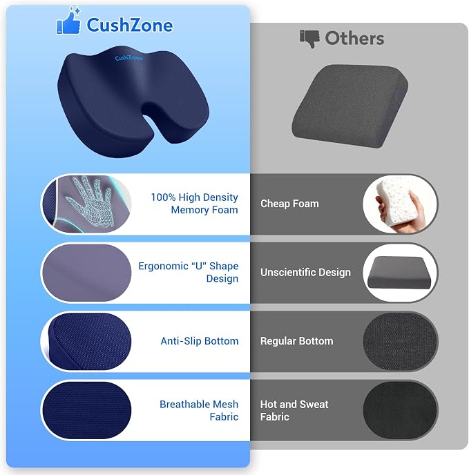 CushZone Office Chair Cushions, Memory Foam Coccyx Cushion - Image 3