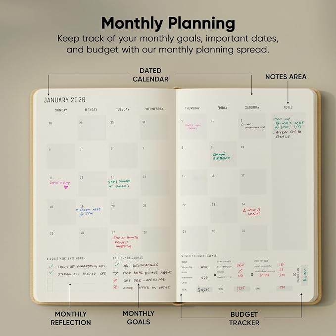 Dated, 2026 Planner, 5.8” x 8.3” - Image 5