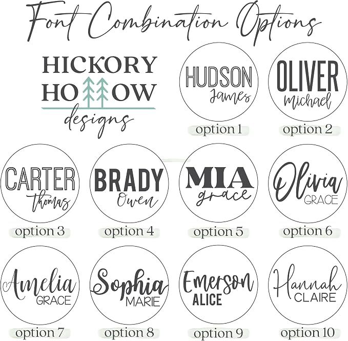 Custom Round Nursery Name Sign, Personalized Wooden Wall Plaque, Baby Shower - Image 4