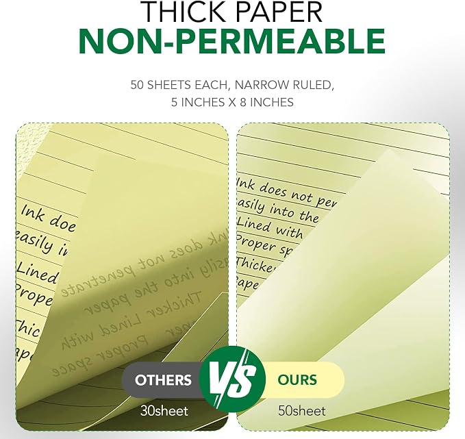 KAISA Yellow Legal Pads 12Pads Writing Pads Recycled Paper 5"x8" Norrow Ruled - Image 4
