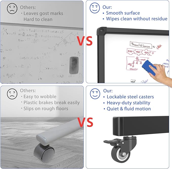 Rolling Whiteboard on Wheels, Double-Sided Magnetic Dry Erase Board - Image 4