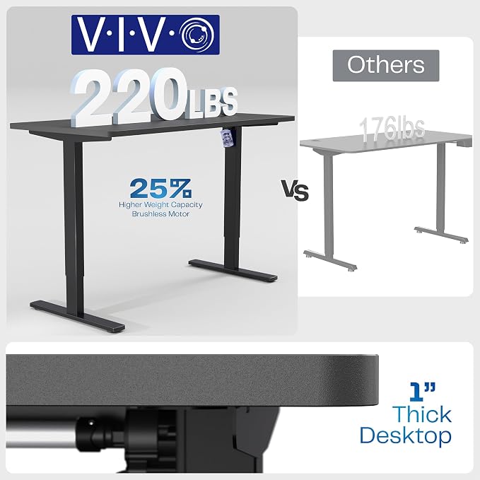 VIVO Electric 55 x 28 in Standing Desk, Memory Height Adjustment, 1B Series - Image 5