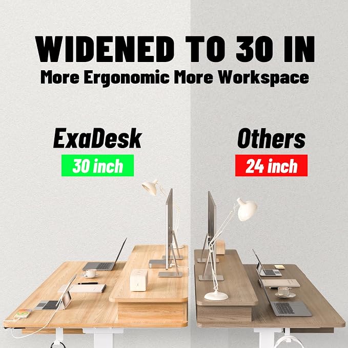 ExaDesk 55 * 30 Inches Electric Standing Widened Desk Adjustable Height - Image 9