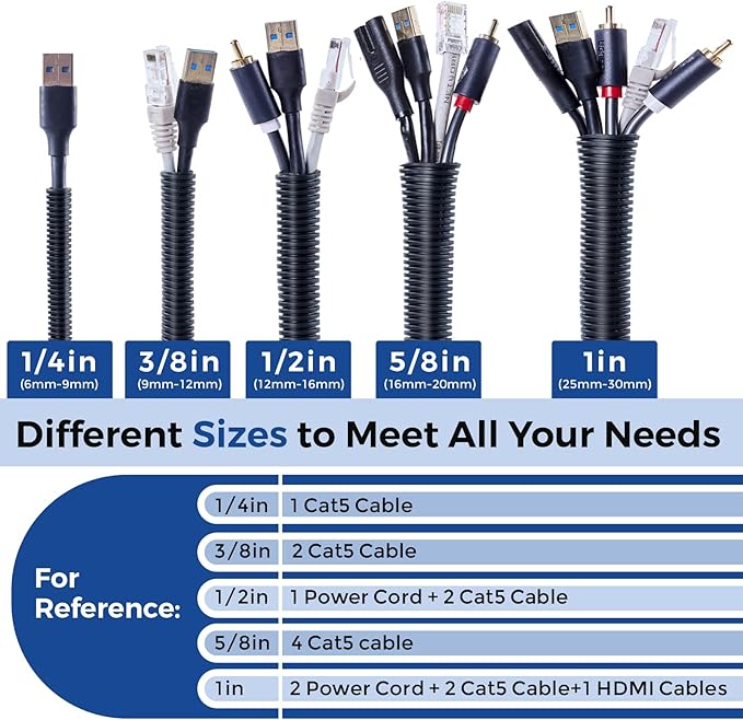 Wire Loom 3/8 inch 33ft, YCLYC Split Loom, Outdoor Cord Protector, Flexible - Image 4