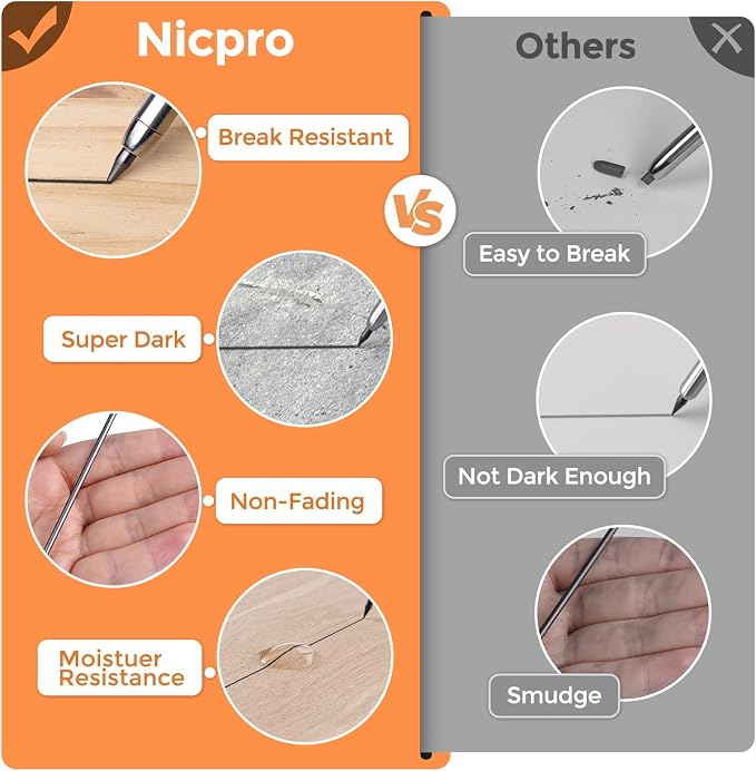 Nicpro 60 Pieces Carpenter Pencil Lead Refills 2.8mm, Lead Refill - Image 5