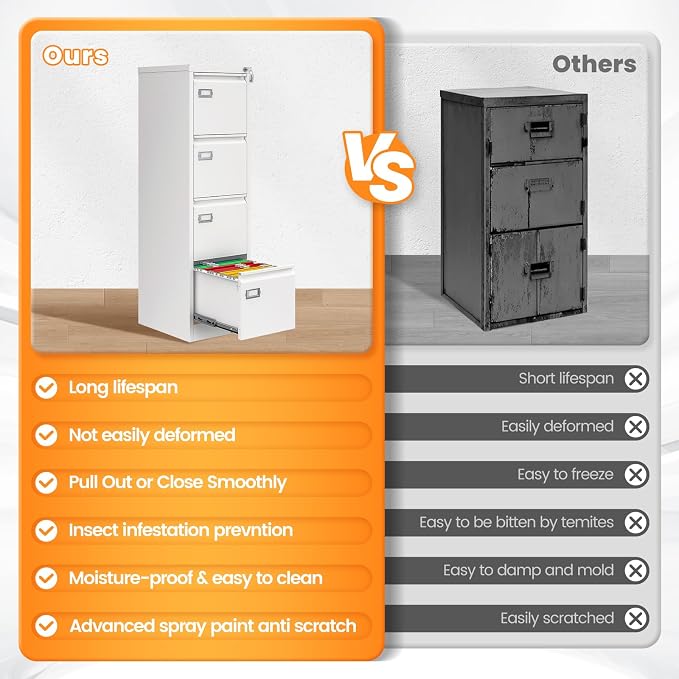 AFAIF 4 Drawer File Cabinet - Image 7