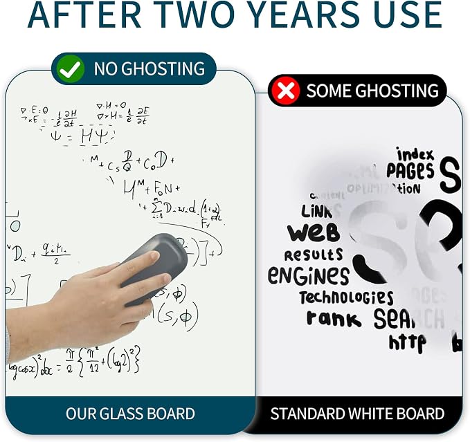 Magnetic Whiteboard, Glass Dry Erase Board 4' x 3' White Surface, Home School - Image 5