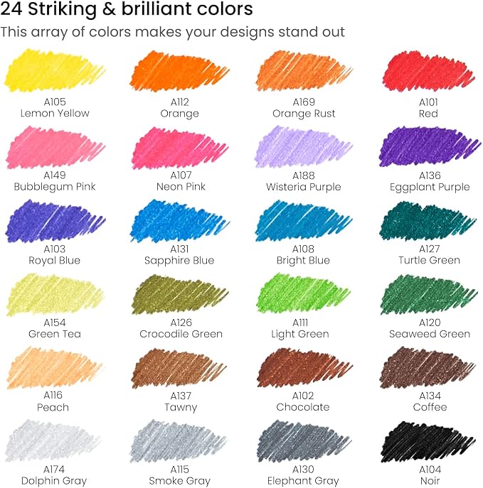 ARTEZA Inkonic Fineliners Fine Point Pens, 0.4mm Tips, Ergonomic Barrels - Image 2