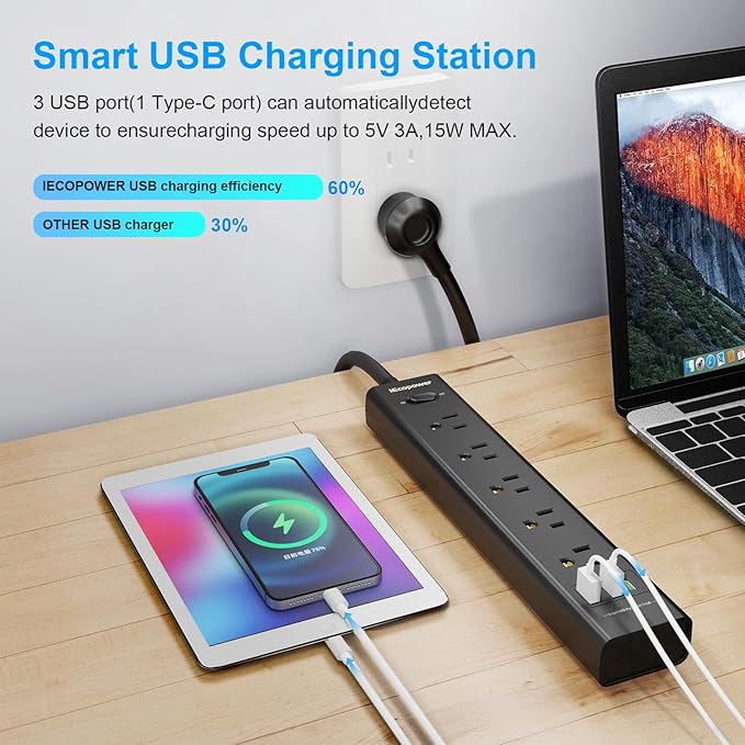 2 Pack Power Strip Surge Protector-5 Widely Spaced Outlets 3 USB Ports - Image 3