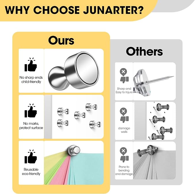 Junarter 60 Pack Magnetic Push Pins, Refrigerator Magnets Strong, Dry Erase - Image 3