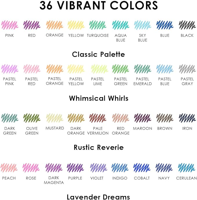Grabie Erasable Gel Pens, 9 Colors Erasable Pens Multicolor, Make Mistakes - Image 4