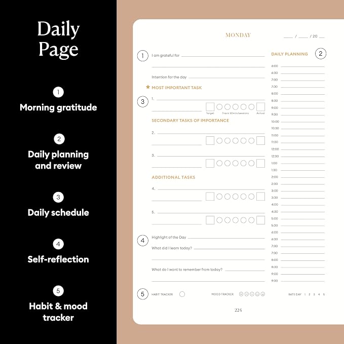 Intelligent Change 3-Month Productivity Planner 2025, Productivity Tools - Image 4