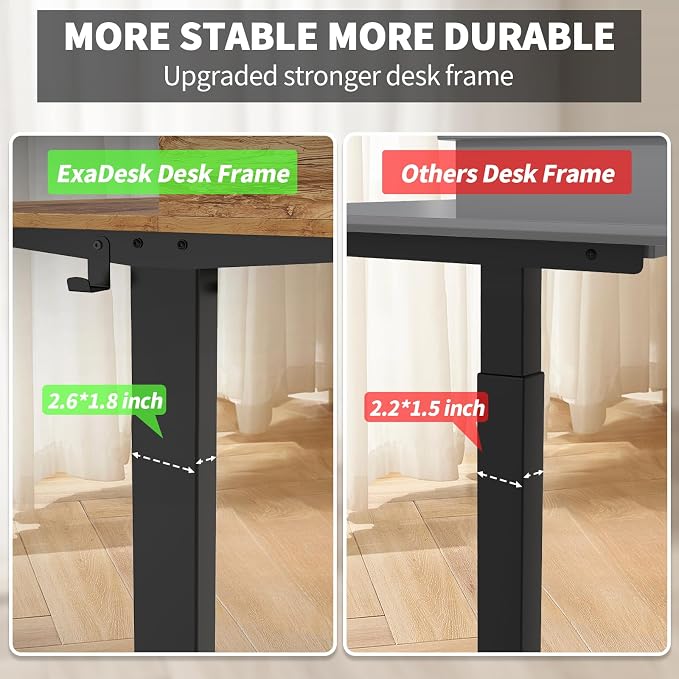 ExaDesk 48 x 30 Inch Electric Standing Desk - Image 5
