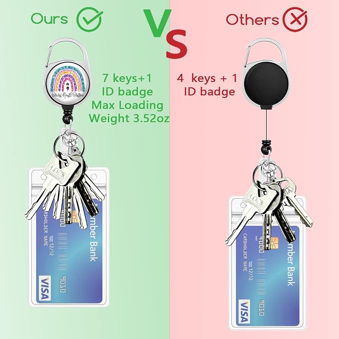 Cute Rainbow Lanyards for Id Badges, Mental Health Matters Badge Reel Heavy Duty - Image 5