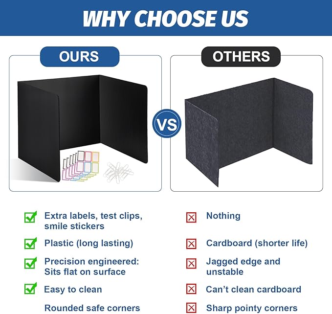 ZYINOZOC 2 Pack Desk Dividers for Students, 3-Fold Privacy Screens, Testing - Image 3