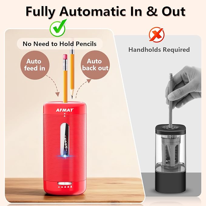 AFMAT Electric Pencil Sharpener, Fully Automatic Pencil Sharpener, Auto in & Out - Image 2
