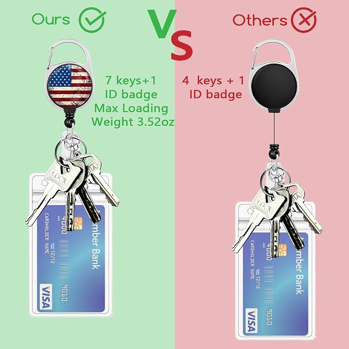 Giancomics 4th of July Lanyards - Image 6