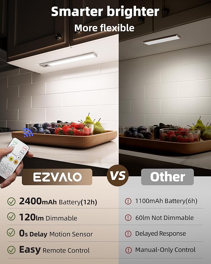 EZVALO 5 Pack Under Cabinet Lighting, 2400mAh Rechargeable Motion Sensor Light - Image 2