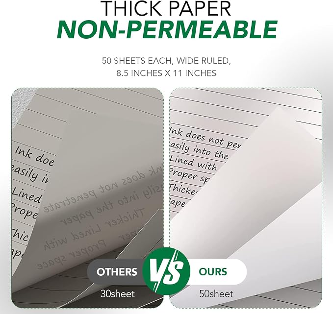 KAISA White Legal Pads Writing Pads Recycled Paper 5"x8" Narrow Ruled Lined - Image 4