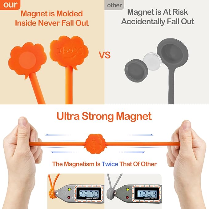 SOOOEC Magnetic Cable Ties, 24 Pack 7.2" Magnetic Cord Organizer Cute Cloud - Image 6
