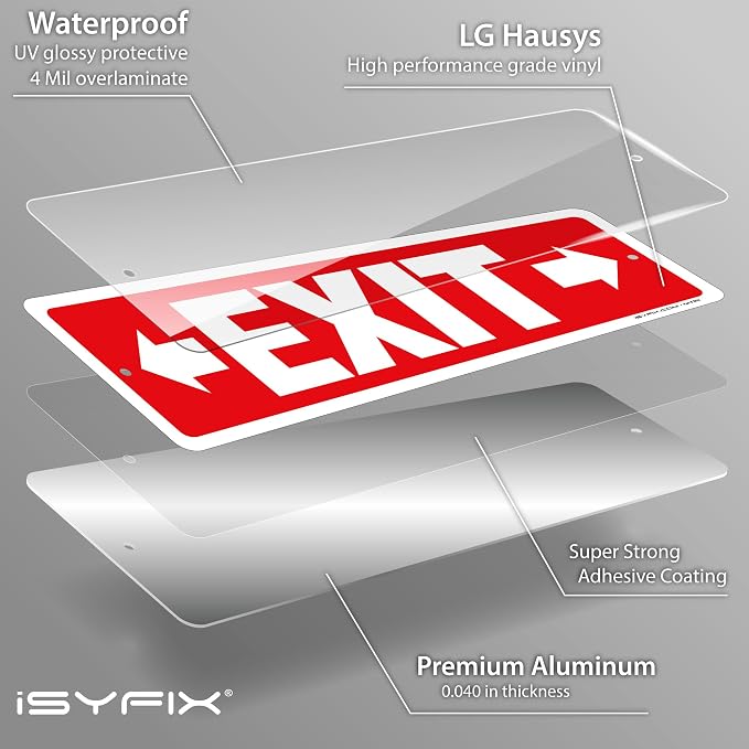 iSYFIX Exit Signs 12 Pack 12x4 Inch - Image 8