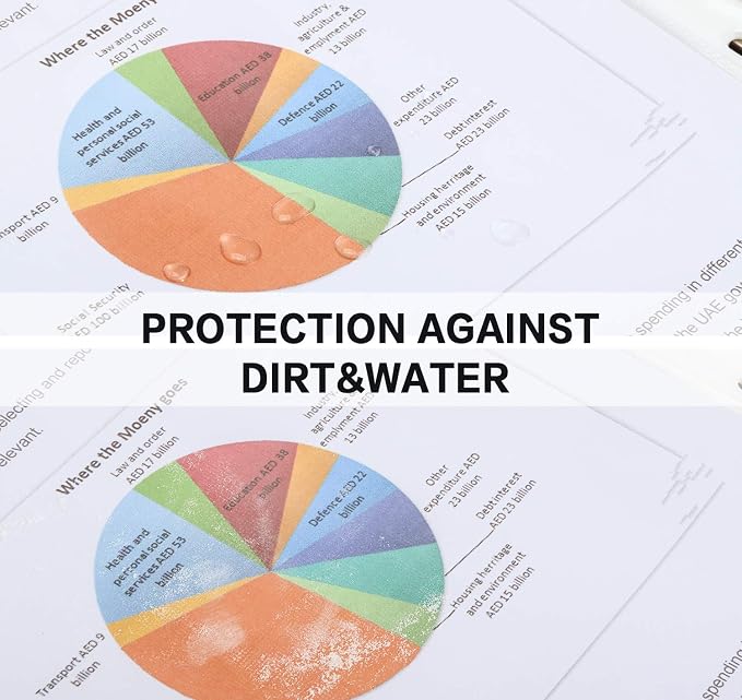 Sheet Protectors, PANDRI 600 Pack Clear Heavy Duty Plastic Page Protectors - Image 6