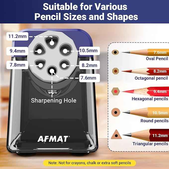 AFMAT 6-Hole Electric Pencil Sharpener, Cordless & Rechargeable, Pencil