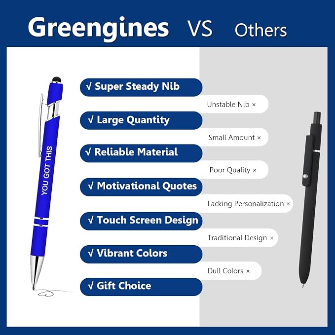 Greengines 20 Pcs Inspirational Pens - Image 3