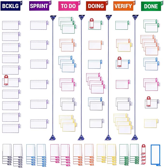 PATboard Kanban Board and Scrum Board – Full Toolset by PATBOARD