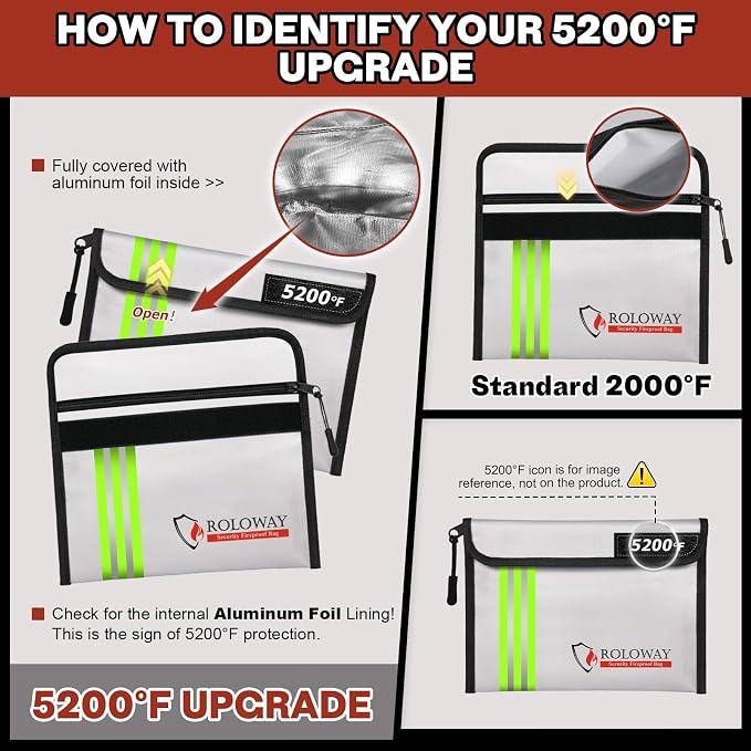 ROLOWAY Fireproof Bag 5200℉ Heat Insulated - Image 6