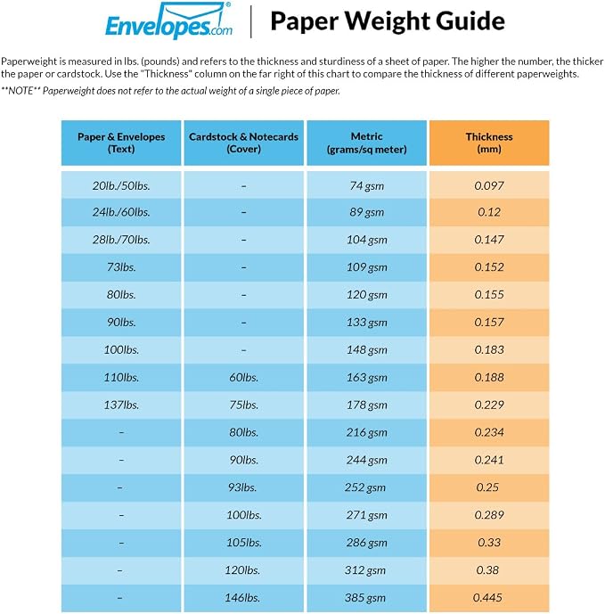 LUXPaper 9" x 12" Presentation Folders | Two Pocket | Teal | 100lb. Cover | 10 - Image 7
