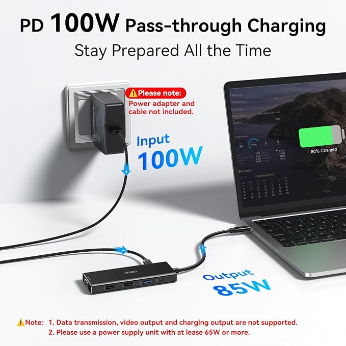 HODO USB C Docking Station Dual Monitor Adapter - Image 7