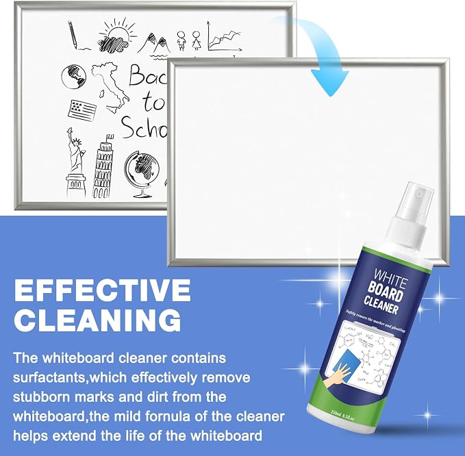 Dansib 24 Pack Non-toxic Whiteboard Cleaner 8.5fl oz Dry Erase Board Cleaner - Image 4