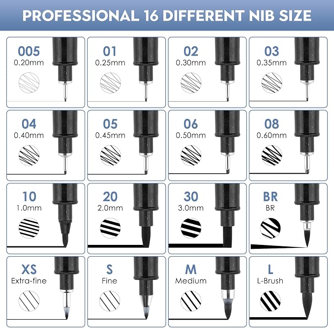YISAN Black Drawing Art Pens, Micro Fineliner Manga Pens, Calligraphy Pens - Image 2