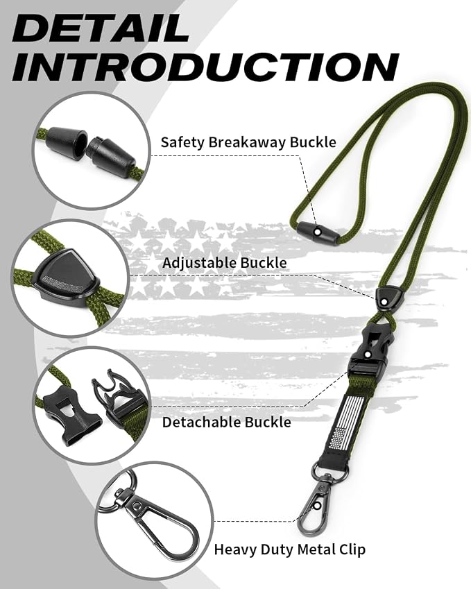 LIUGX Badge Holder with Heavy Duty Breakaway Lanyard, Carbon Fiber-Texture - Image 2